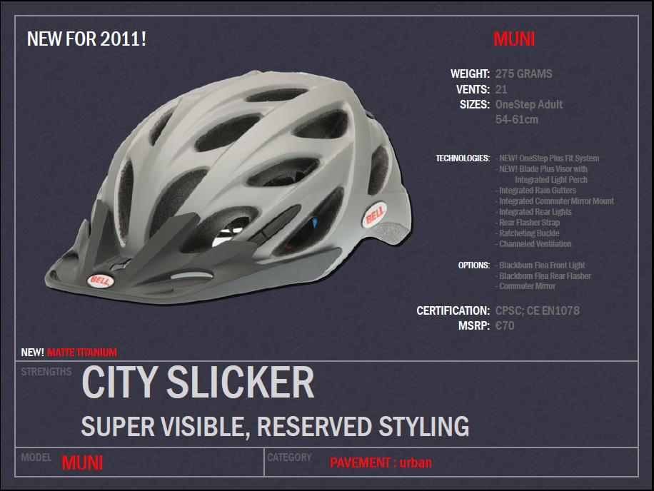 Bell xlv bike helmet new arrivals